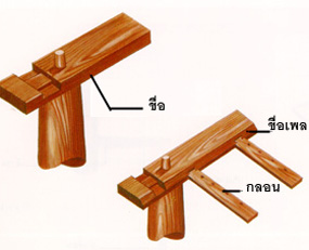 เรือนไทย
